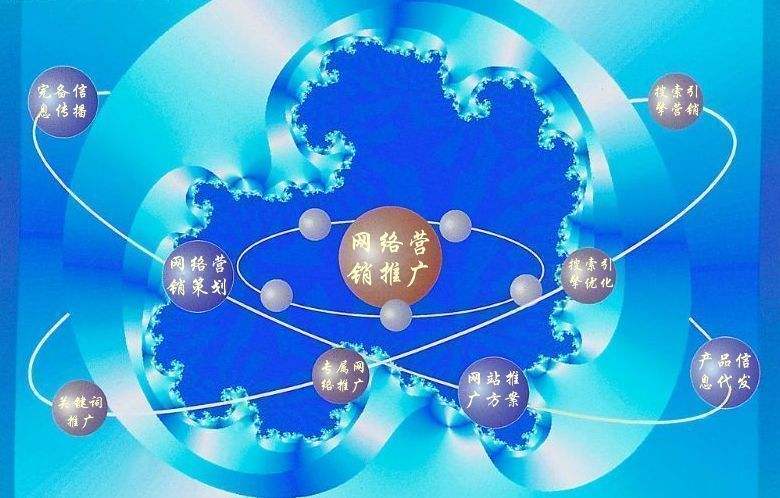 普定新媒体运营企业需要掌握的网络推广技巧有哪些